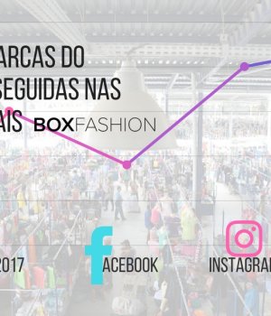 Marcas do polo mais seguidas nas redes sociais – conheça o ranking 2017